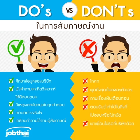 เพิ่มโอกาสในการได้งาน ด้วย 10 สิ่งควรทำและไม่ควรทำในการสัมภาษณ์งาน